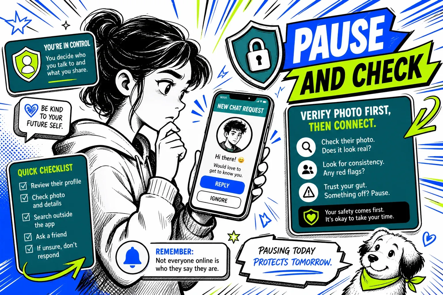 Pausing to verify a photo before connecting online