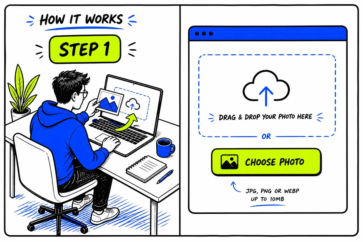 Person uploading a photo using the drag-and-drop zone