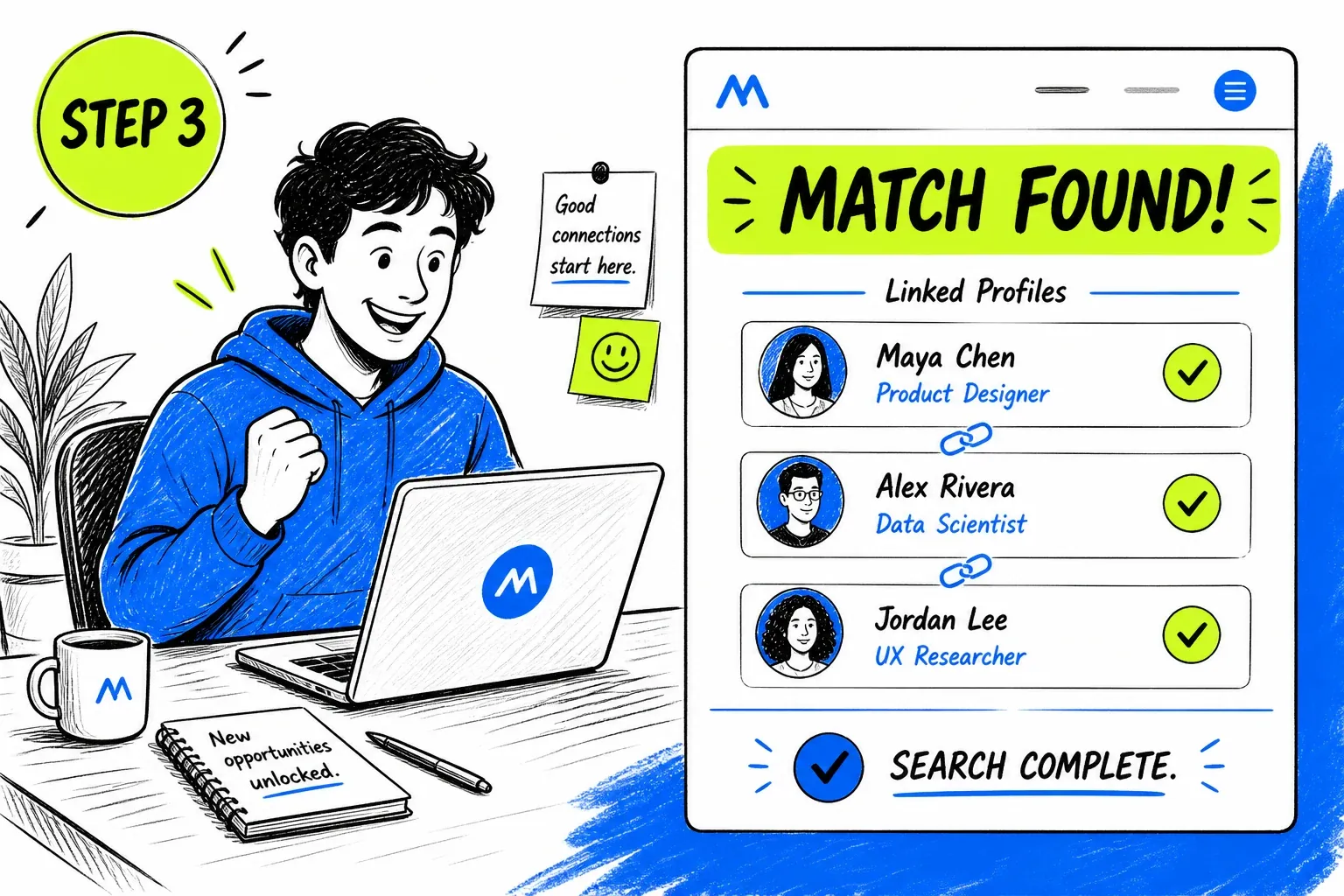 Confirmed match found showing linked social profiles and public records