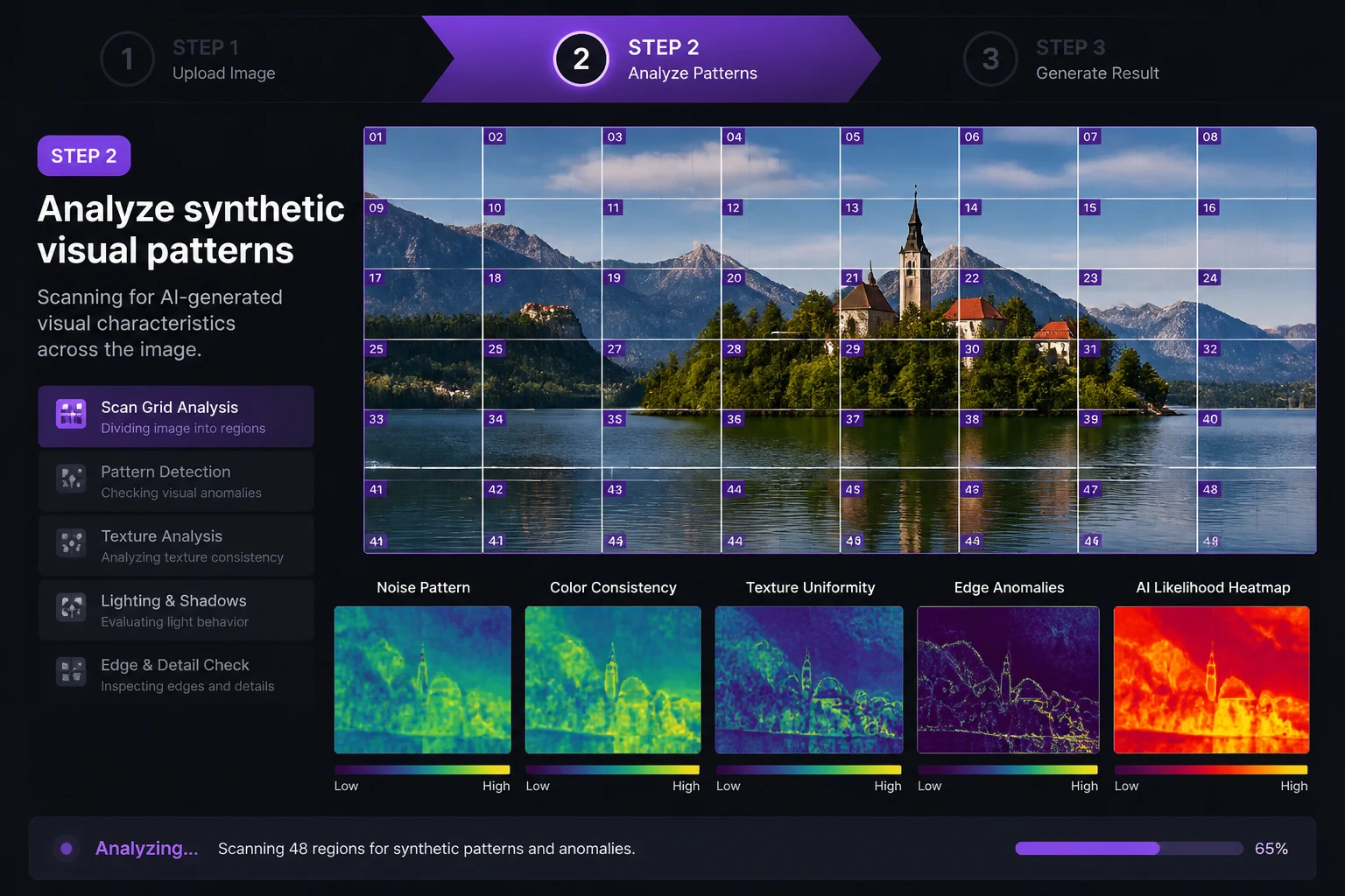 AI analyzing visual patterns in a suspicious profile photo