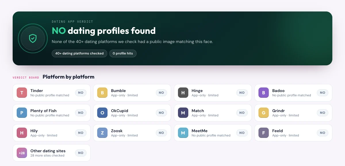 Example dating app search report with a NO verdict — no dating profiles found