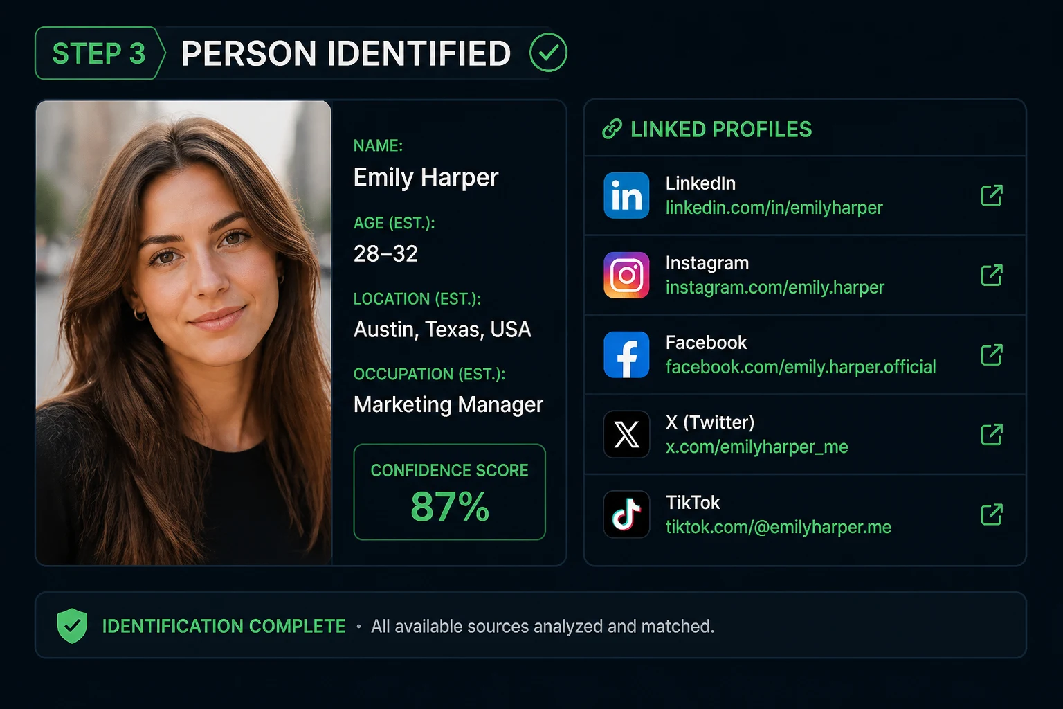Person identified from photo with linked social profiles