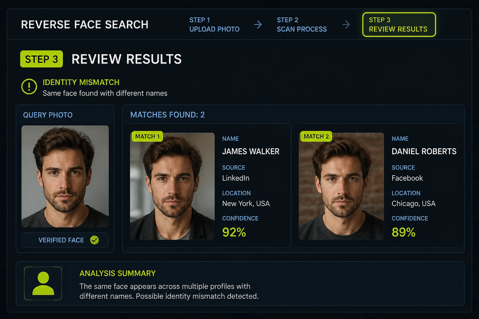 Reverse face search revealing a fake identity