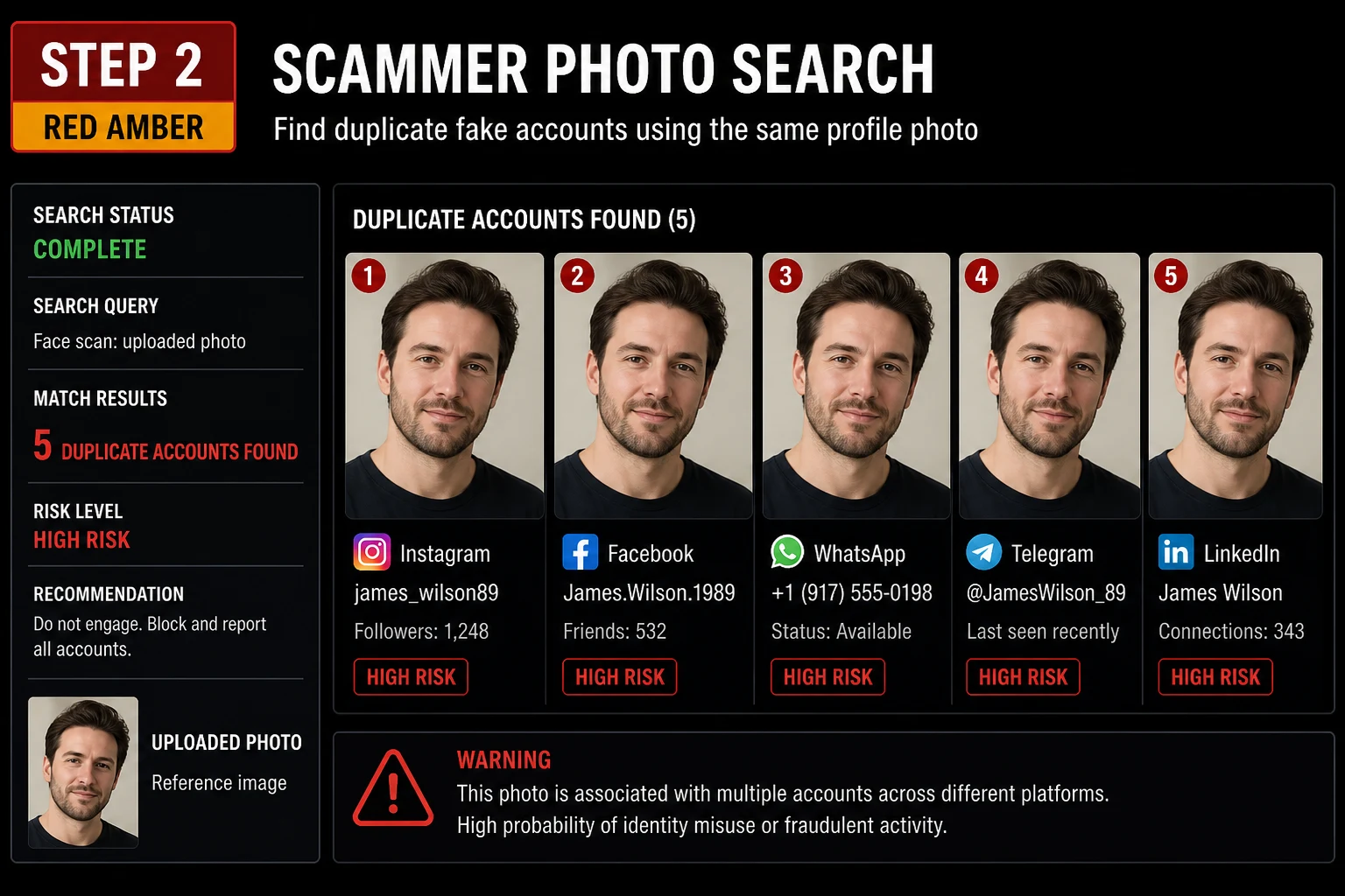 Finding duplicate scammer accounts with the same photo